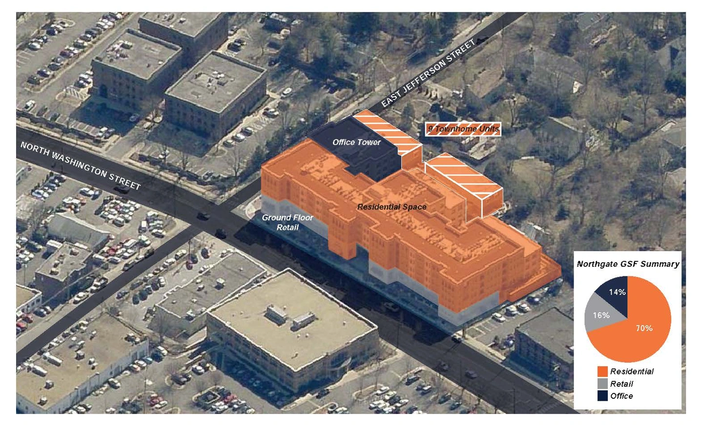 Northgate At Falls Church